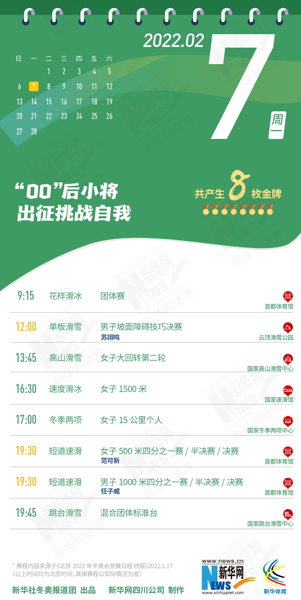 拿走不謝！這份北京冬奧會金牌賽事日歷太贊了