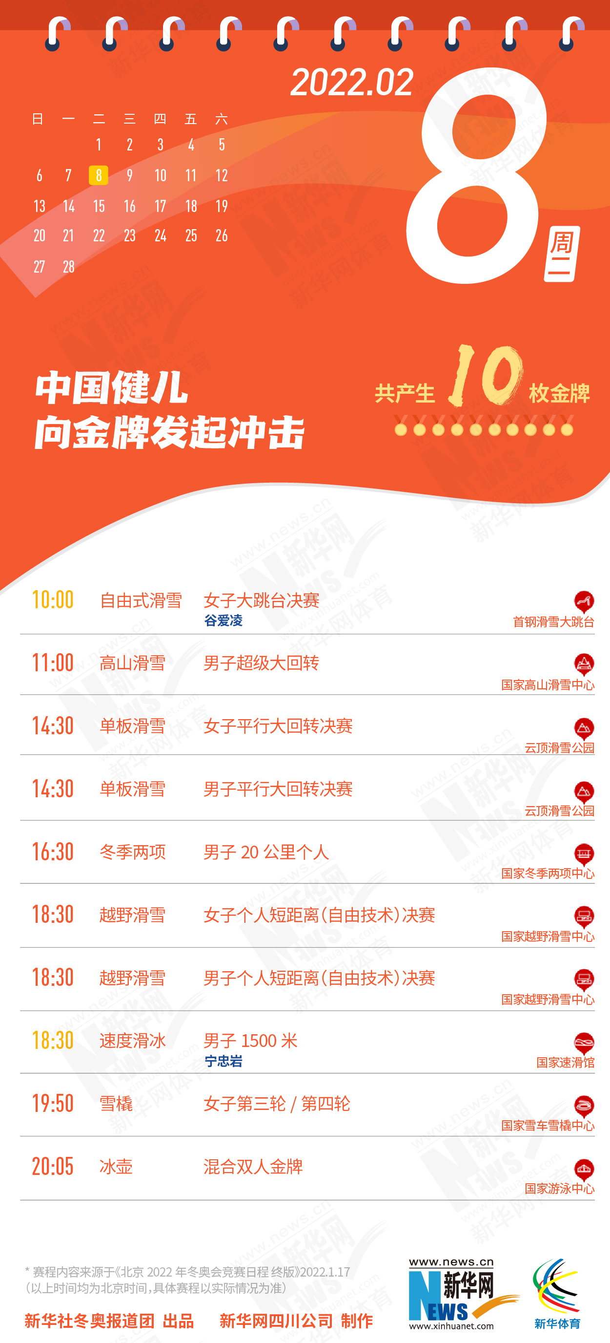 拿走不謝！這份北京冬奧會金牌賽事日歷太贊了