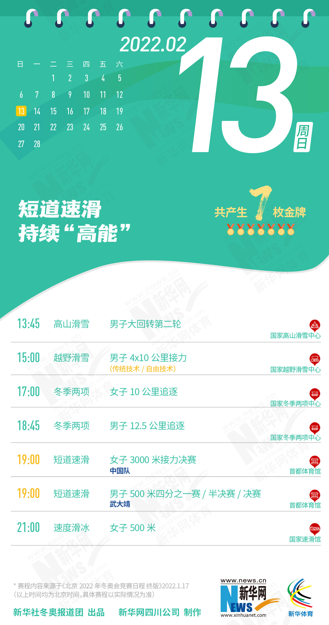 拿走不謝！這份北京冬奧會金牌賽事日歷太贊了