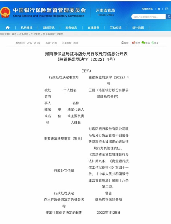 因違法違規(guī) 洛陽銀行股份有限公司駐馬店分行被罰25萬元 兩名責任人被給予警告