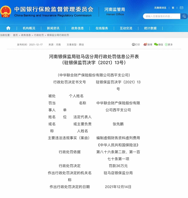 因違法違規(guī) 中華聯(lián)合財產(chǎn)保險股份有限公司西平支公司合計被罰54萬元 多名責任人被給予警告