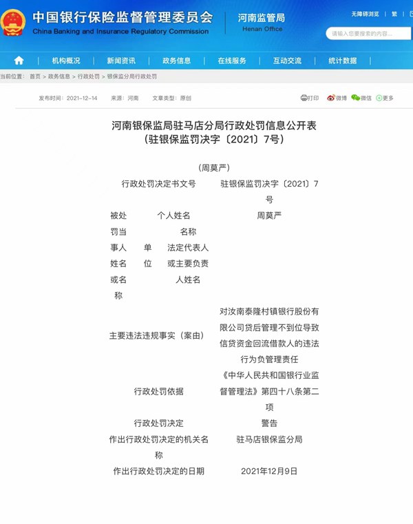 因違法違規(guī) 汝南泰隆村鎮(zhèn)銀行股份有限公司被罰款30萬元 兩名責(zé)任人被給予警告
