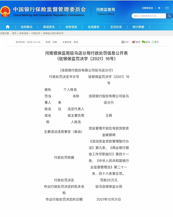 因違法違規(guī) 洛陽銀行股份有限公司駐馬店分行被罰25萬元 兩名責任人被給予警告