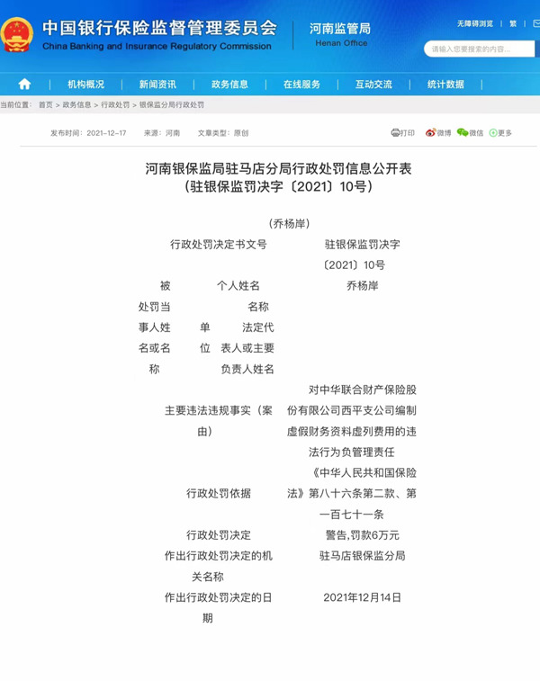 因違法違規(guī) 中華聯(lián)合財產(chǎn)保險股份有限公司西平支公司合計被罰54萬元 多名責任人被給予警告
