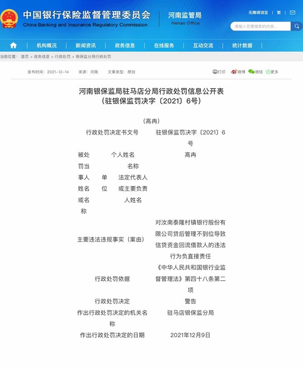 因違法違規(guī) 汝南泰隆村鎮(zhèn)銀行股份有限公司被罰款30萬元 兩名責(zé)任人被給予警告
