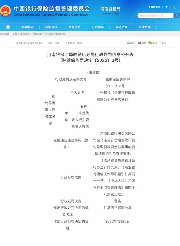 因違法違規(guī) 洛陽銀行股份有限公司駐馬店分行被罰25萬元 兩名責任人被給予警告