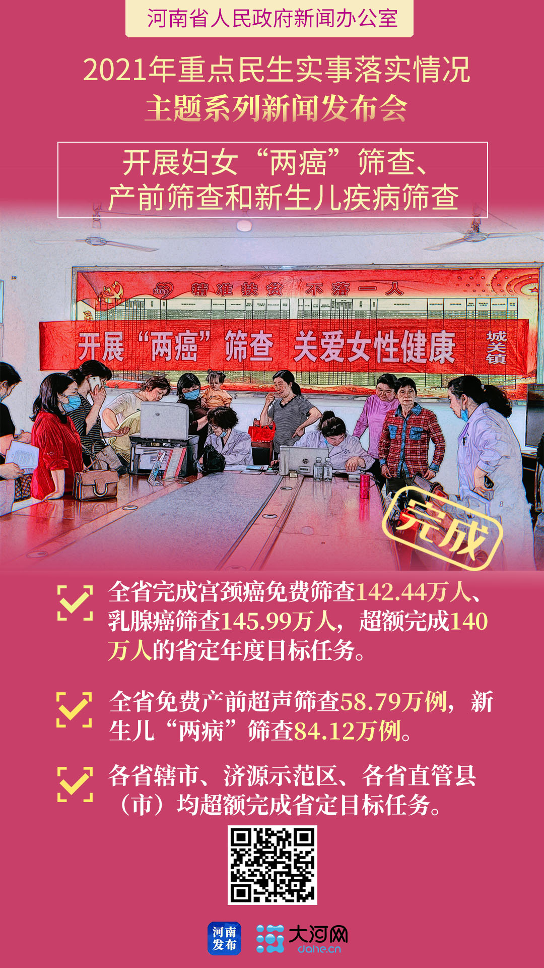 2021年河南民生實事“成績單”如何？答案都在這里