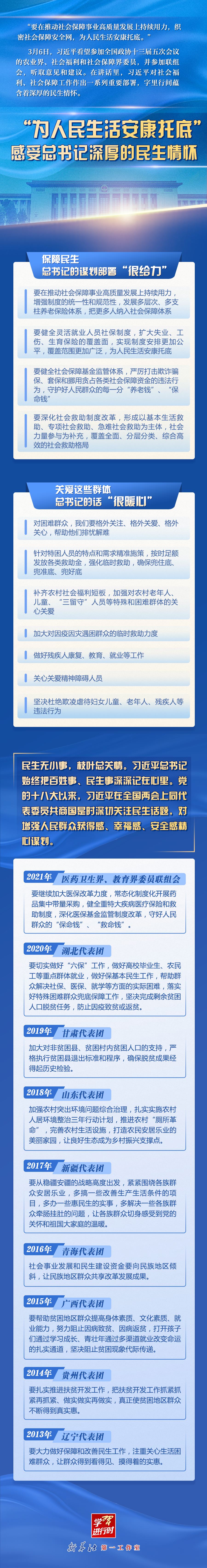 學(xué)習(xí)進(jìn)行時(shí)丨“為人民生活安康托底”，感受總書記深厚的民生情懷