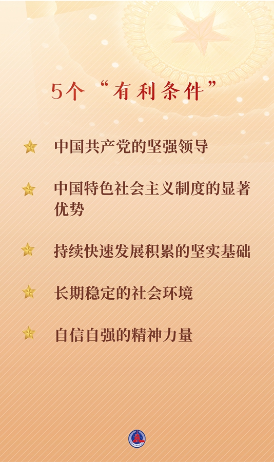 第一觀察 | 連續(xù)兩天，總書記作出兩個(gè)重要論斷