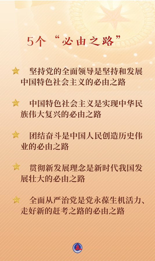 第一觀察 | 連續(xù)兩天，總書記作出兩個(gè)重要論斷