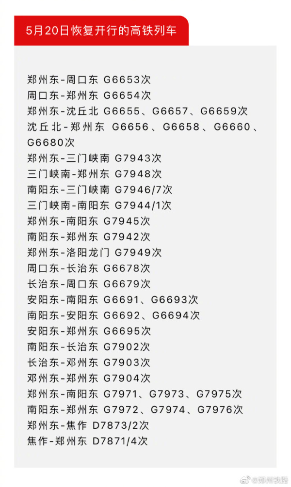 鄭州鐵路多趟高鐵、城際列車明起恢復開行