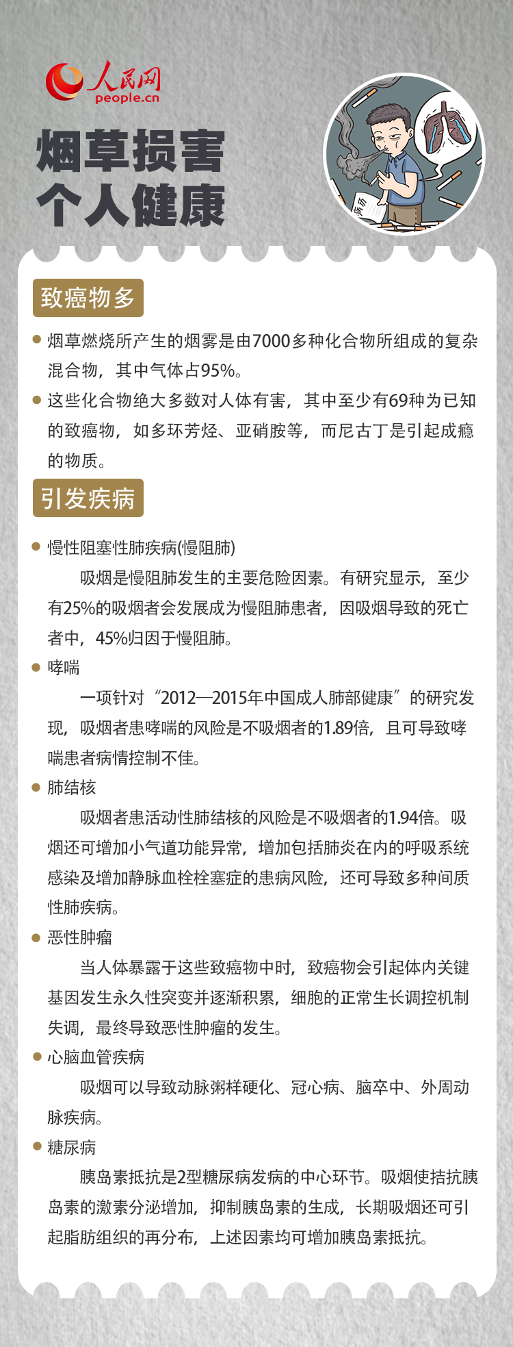 世界無煙日｜你了解三手煙嗎？
