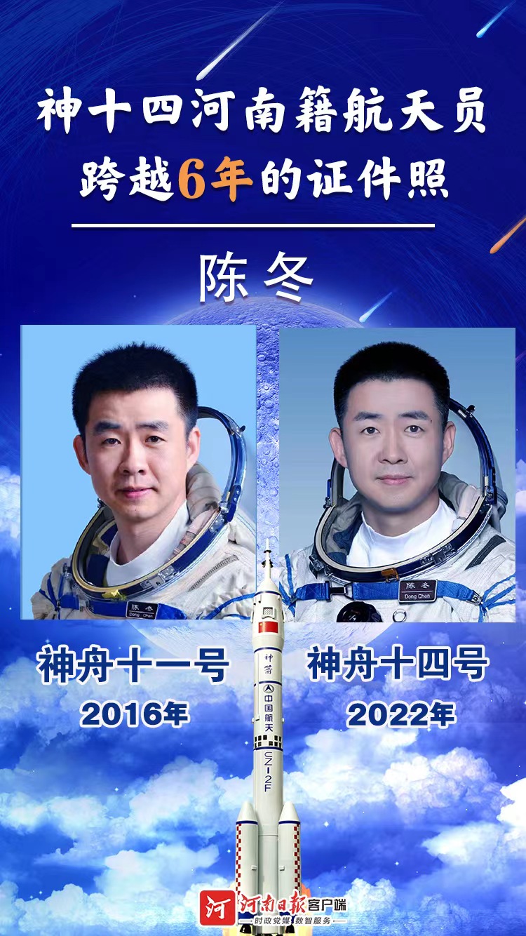 海報丨河南老鄉(xiāng)再飛天，來看跨越多年的證件照