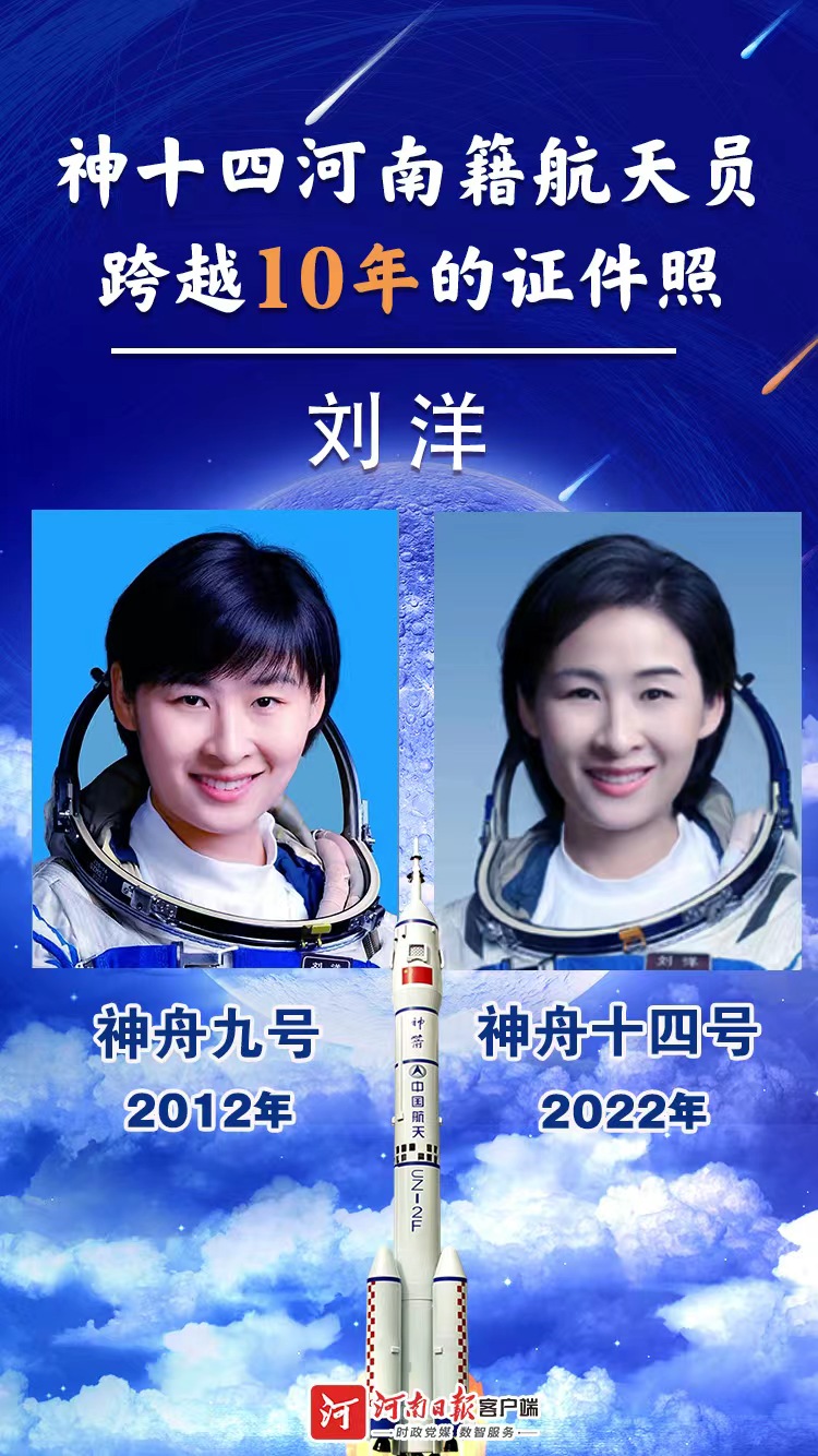 海報丨河南老鄉(xiāng)再飛天，來看跨越多年的證件照