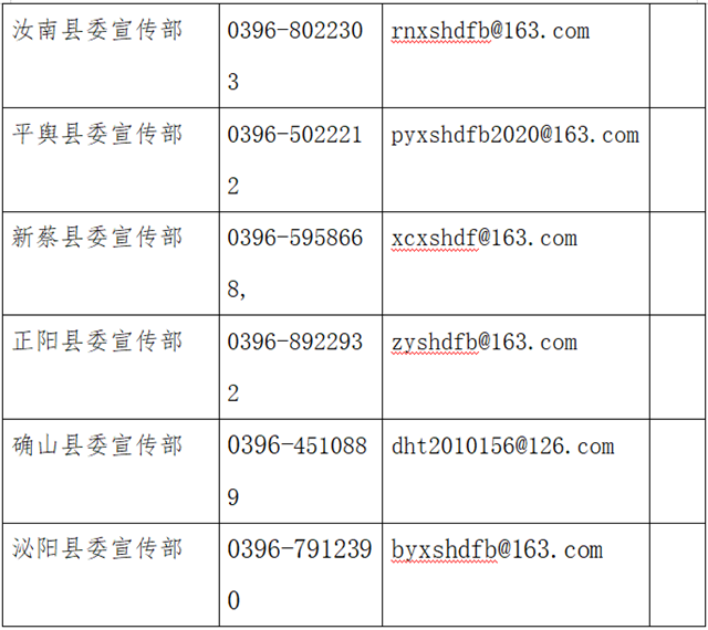 關于向社會公布駐馬店市“打假治敲”專項行動舉報方式的公告