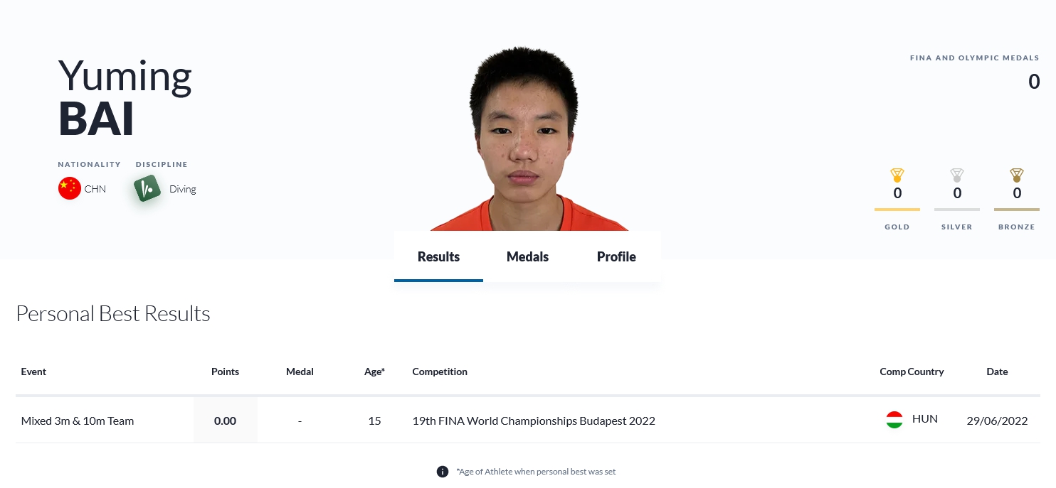 全紅嬋跳板首秀奪冠，跳水夢之隊世錦賽百金達成！