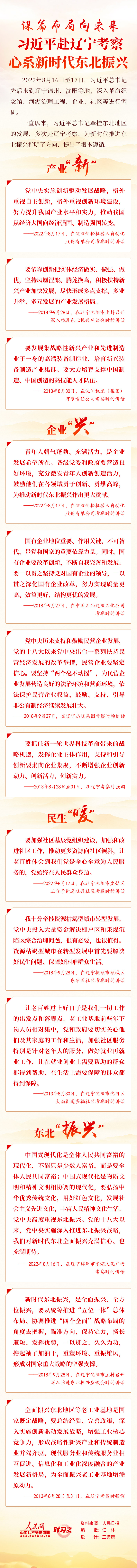 時(shí)習(xí)之丨謀篇布局向未來 習(xí)近平赴遼寧考察心系新時(shí)代東北振興