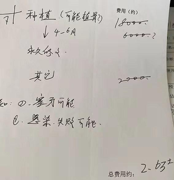 國家出手！“種一口牙換一輛寶馬車”時(shí)代將過去