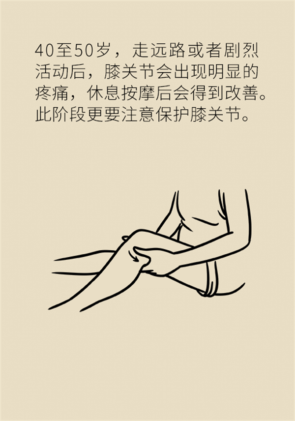 生命在于運動？珍“膝”從現(xiàn)在開始