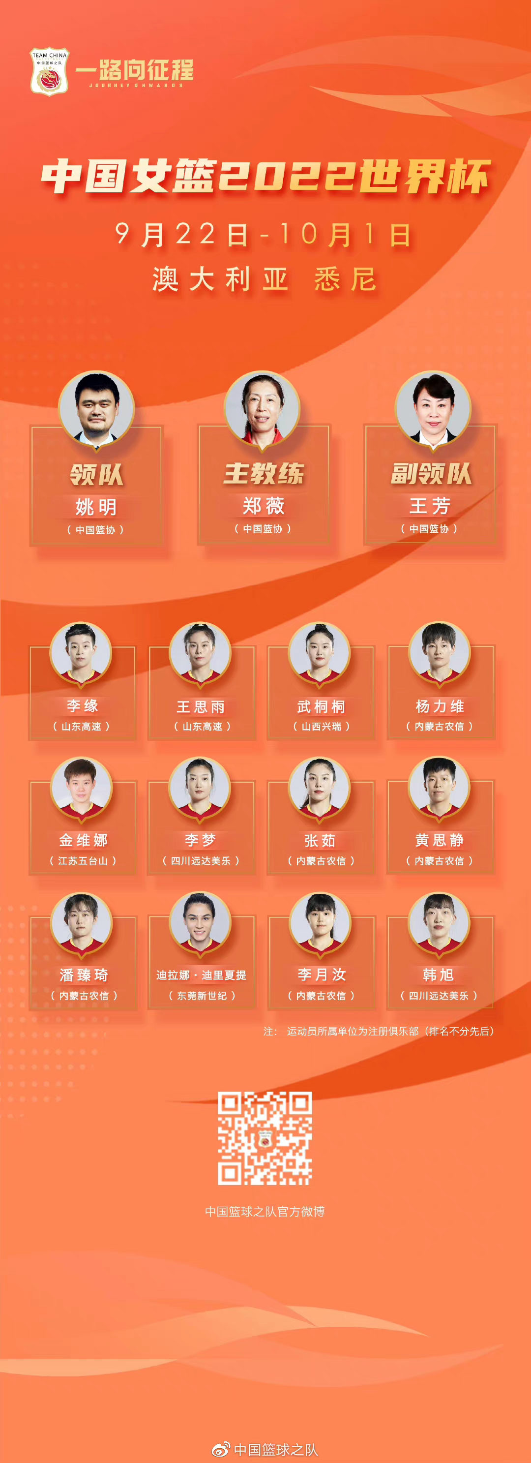 女籃世界杯首戰(zhàn)迎63分大勝，中國女籃太強了！