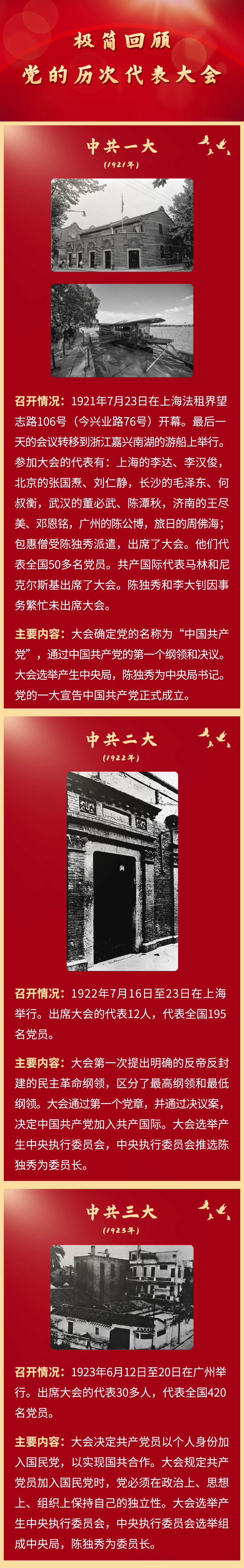 一圖回顧黨的歷次代表大會(huì)