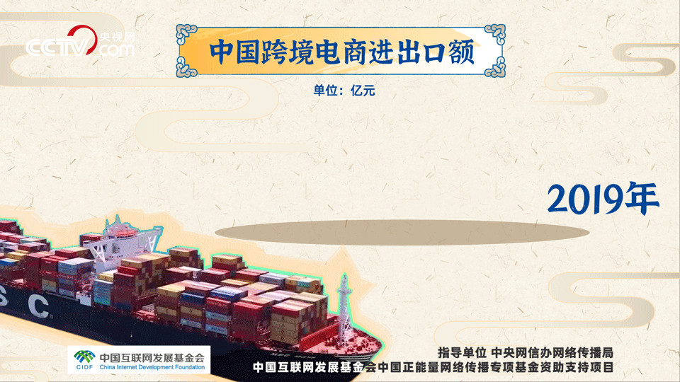 奮進(jìn)中國(guó)｜薈全球 惠全球
