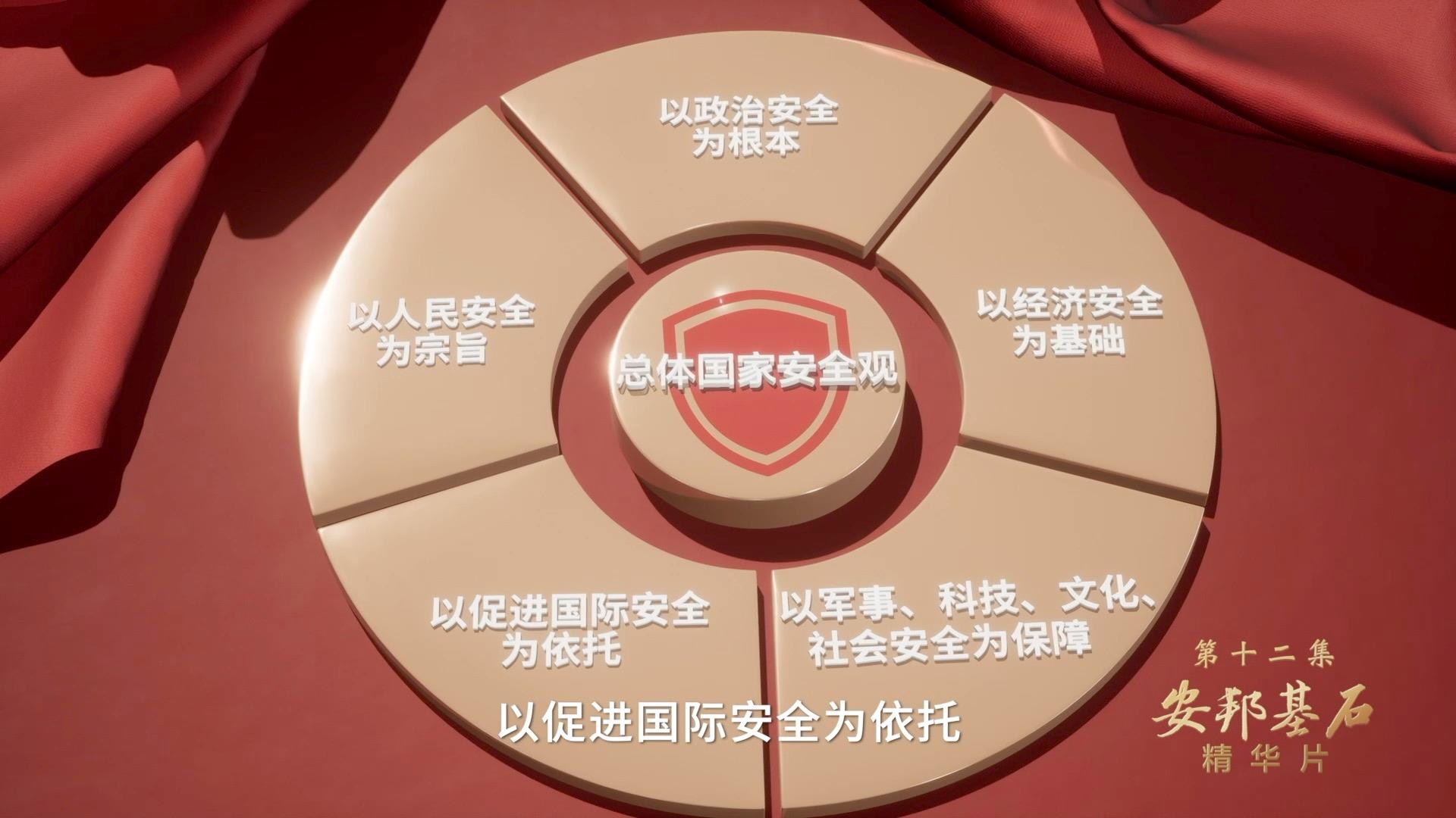 領(lǐng)航丨《強軍之路》、《安邦基石》速覽