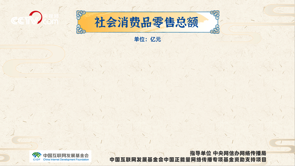 奮進(jìn)中國(guó)｜薈全球 惠全球