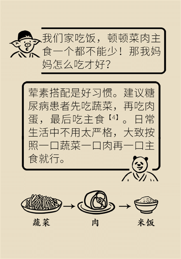 除了打針吃藥，改善糖尿病還有這個好方法！