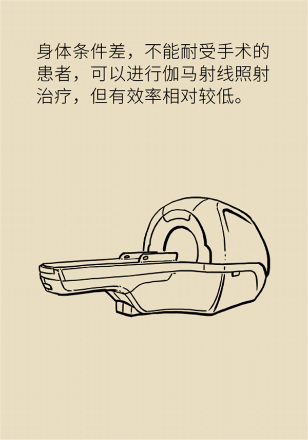 這種疼痛不是牙疼？緩解三叉神經(jīng)痛就用這兩招