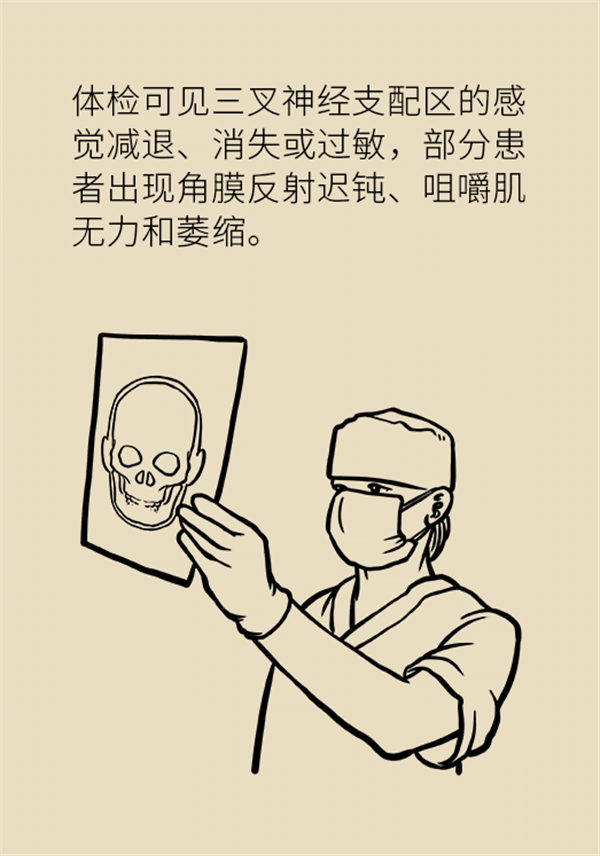 這種疼痛不是牙疼？緩解三叉神經(jīng)痛就用這兩招