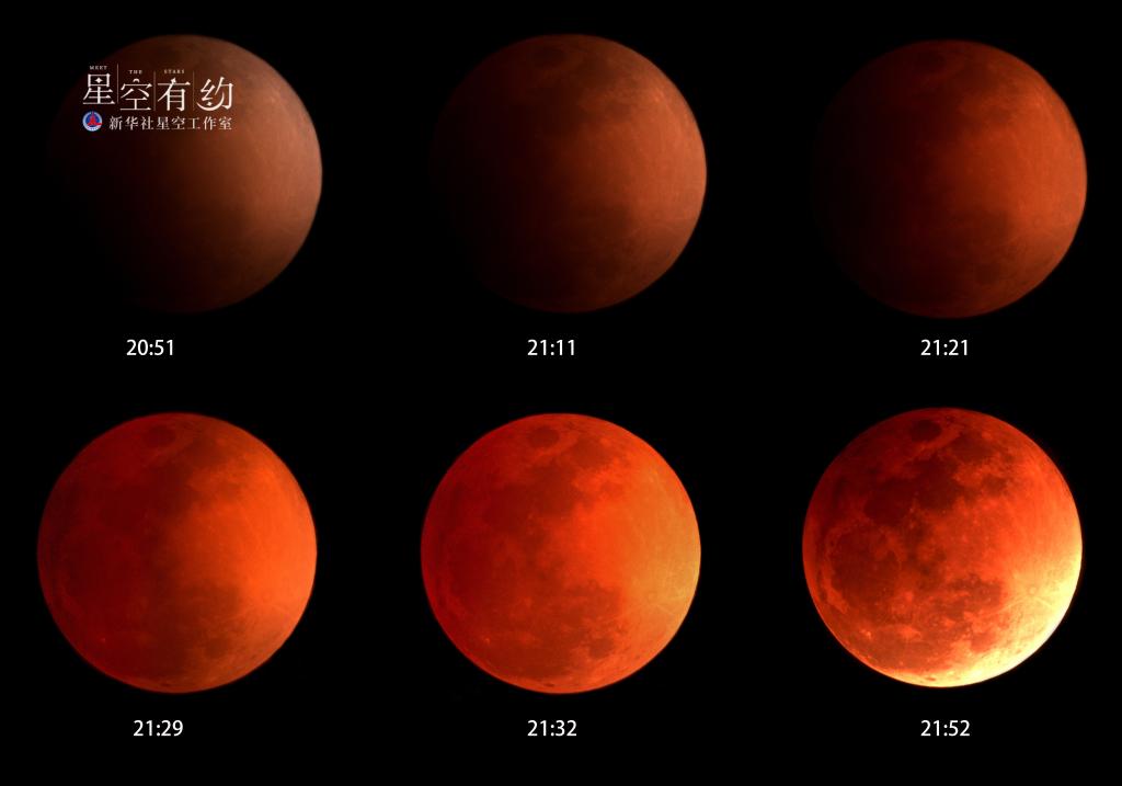 8日天宇“上線”月全食，我國(guó)公眾可賞“紅月亮”