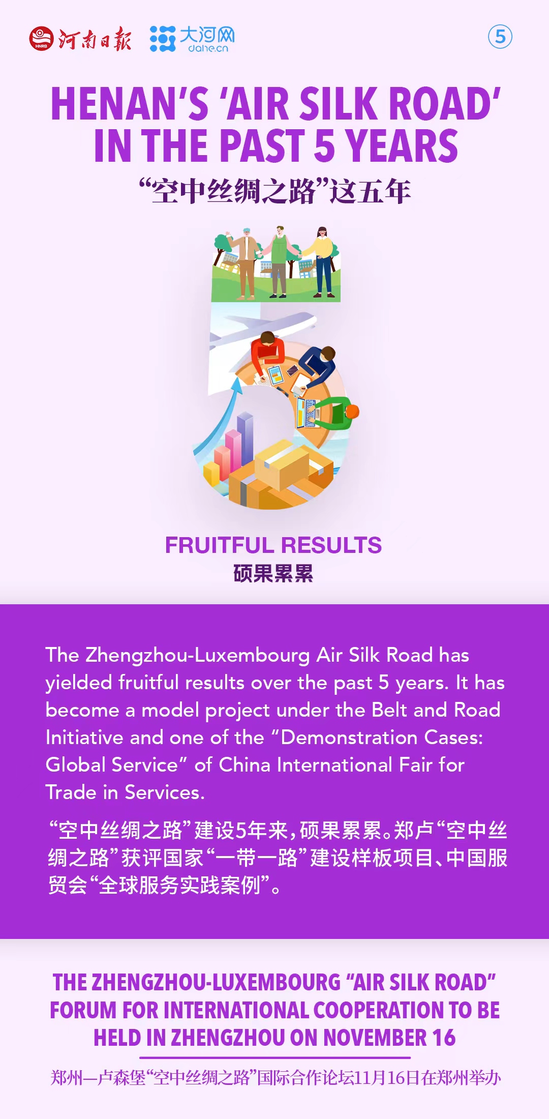 雙語(yǔ)海報(bào)丨“空中絲綢之路”這五年