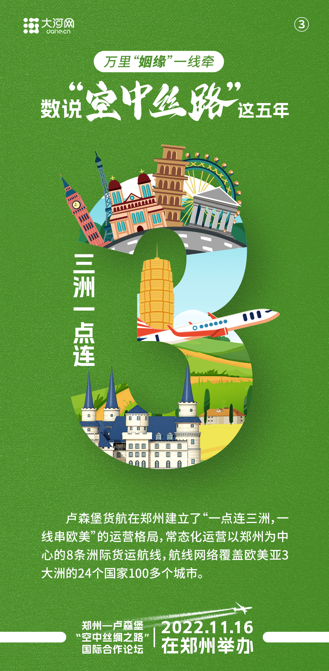 萬里“姻緣”一線牽 9個(gè)數(shù)字看“空中絲路”五年成績單