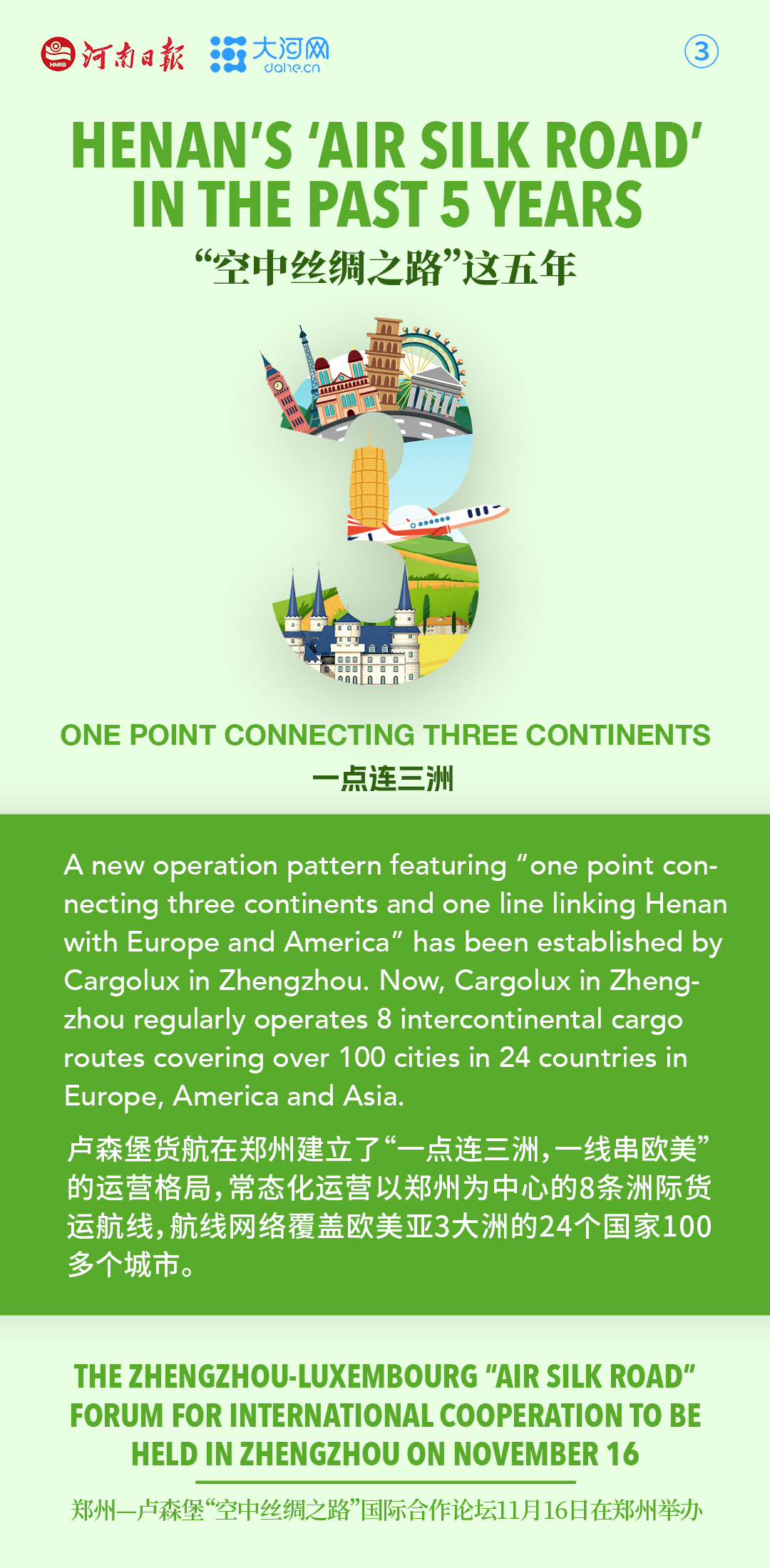 雙語(yǔ)海報(bào)丨“空中絲綢之路”這五年