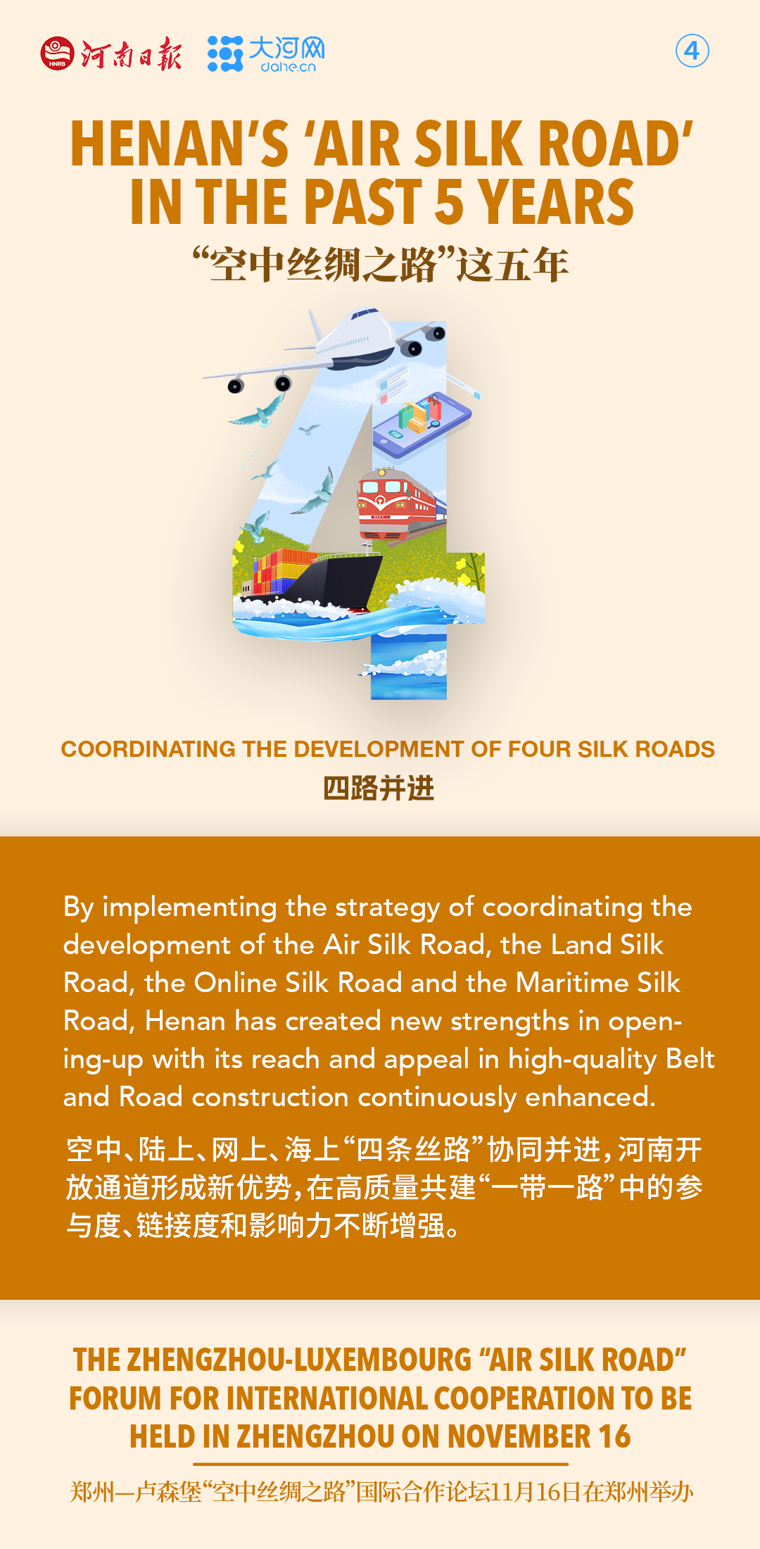 雙語(yǔ)海報(bào)丨“空中絲綢之路”這五年