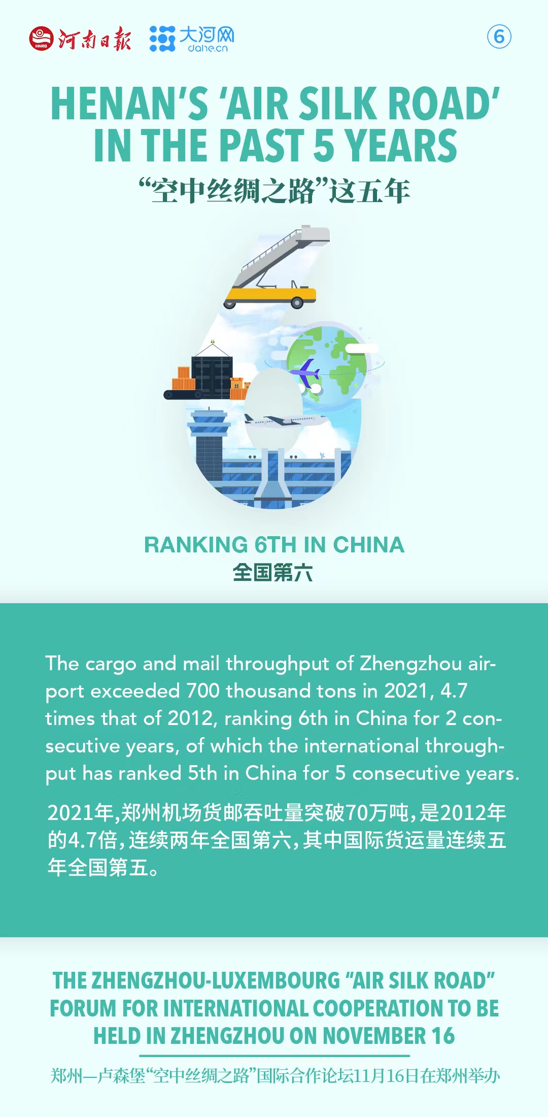 雙語(yǔ)海報(bào)丨“空中絲綢之路”這五年