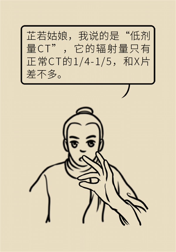 肺部結(jié)節(jié)會(huì)變成肺癌嗎？這些人群要警惕