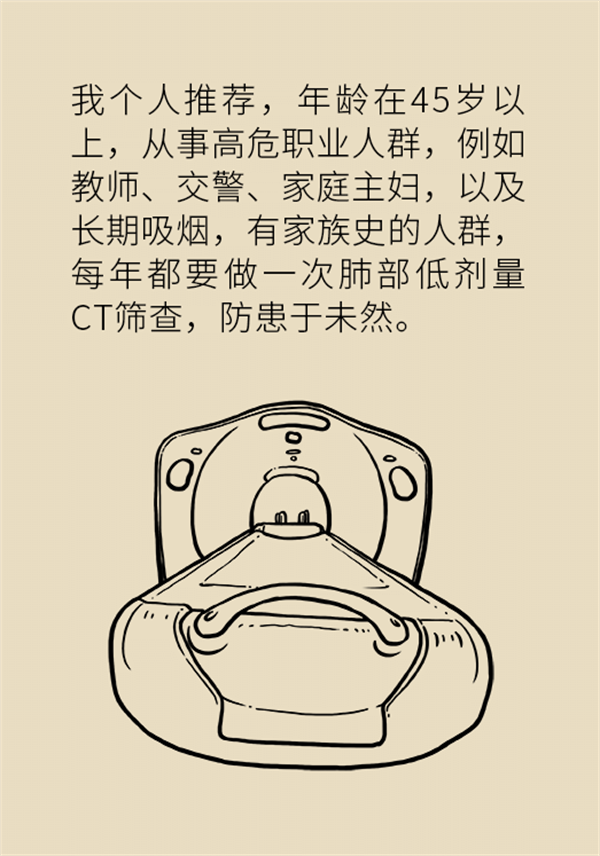 肺部結(jié)節(jié)會(huì)變成肺癌嗎？這些人群要警惕