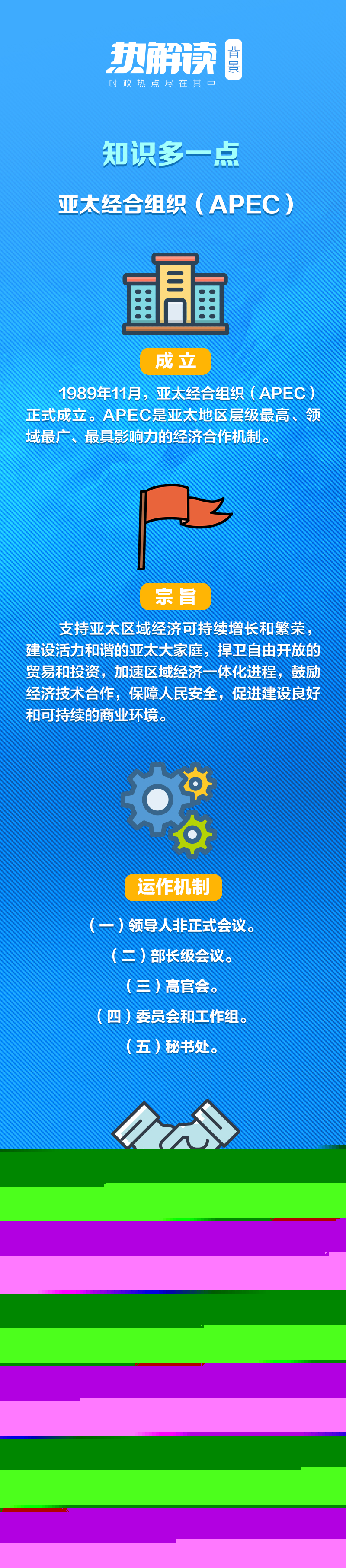  熱解讀丨APEC時(shí)間 習(xí)主席多次倡議發(fā)揚(yáng)這種精神 央視網(wǎng)