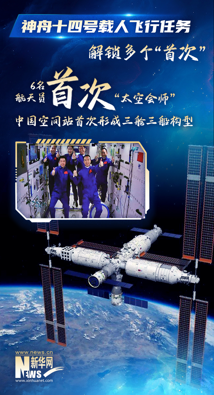 航天新征程|創(chuàng)造歷史 這趟“太空出差”見證多個(gè)“首次”