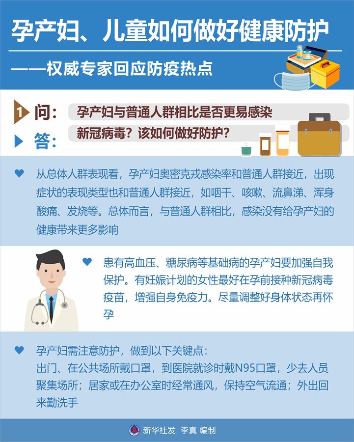 孕產(chǎn)婦、兒童如何做好健康防護(hù)——權(quán)威專家回應(yīng)防疫熱點(diǎn)