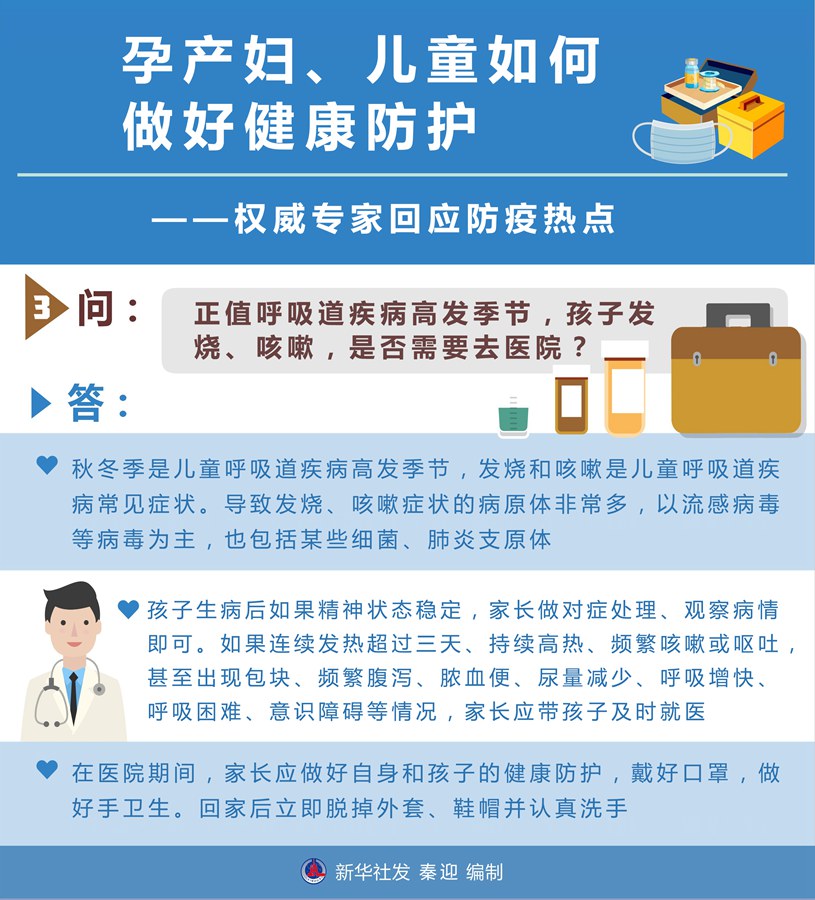 孕產(chǎn)婦、兒童如何做好健康防護(hù)——權(quán)威專家回應(yīng)防疫熱點(diǎn)