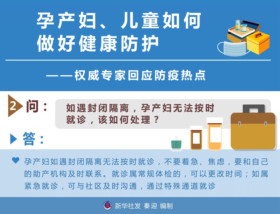 孕產(chǎn)婦、兒童如何做好健康防護(hù)——權(quán)威專家回應(yīng)防疫熱點(diǎn)