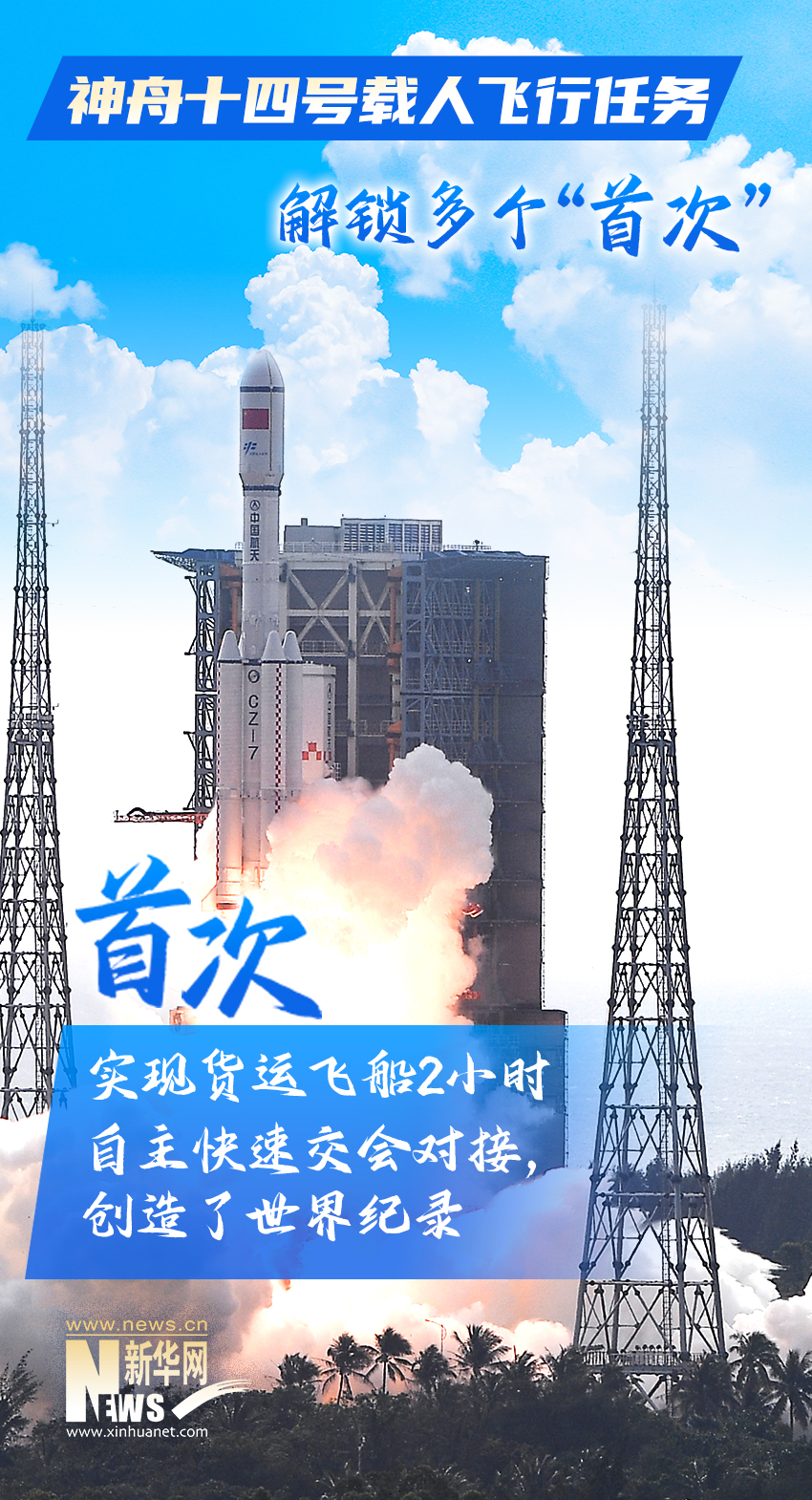 航天新征程|創(chuàng)造歷史 這趟“太空出差”見證多個(gè)“首次”