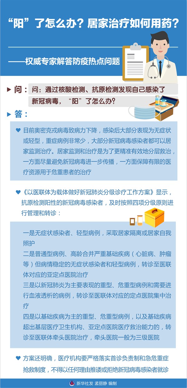 “陽”了怎么辦？居家治療如何用藥？——權(quán)威專家解答防疫熱點問題