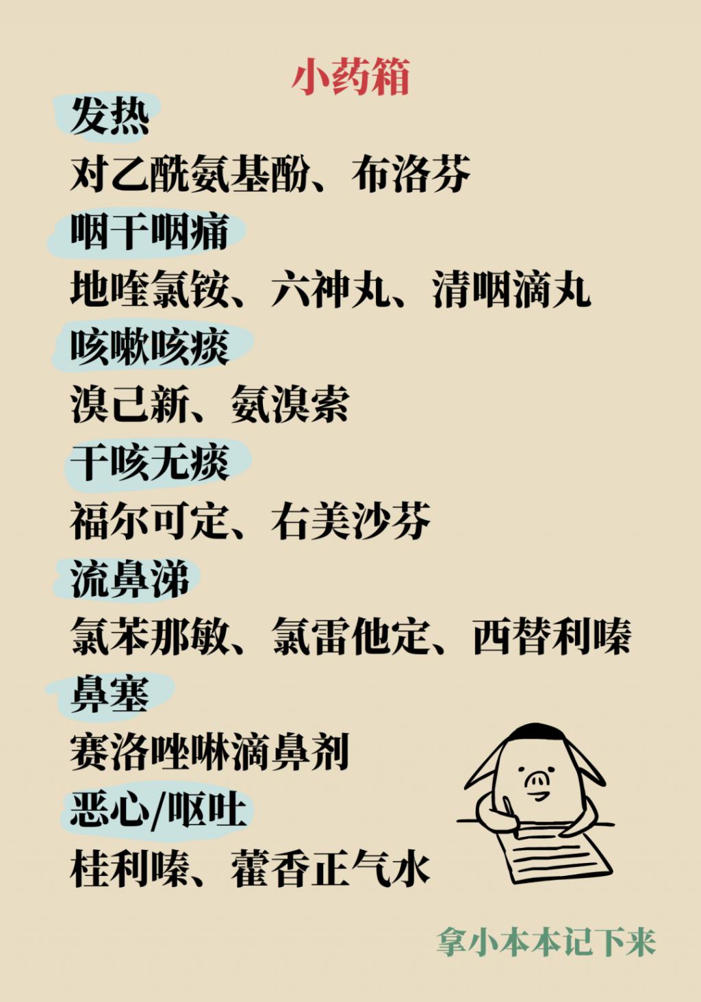 得了新冠到底去不去醫(yī)院？