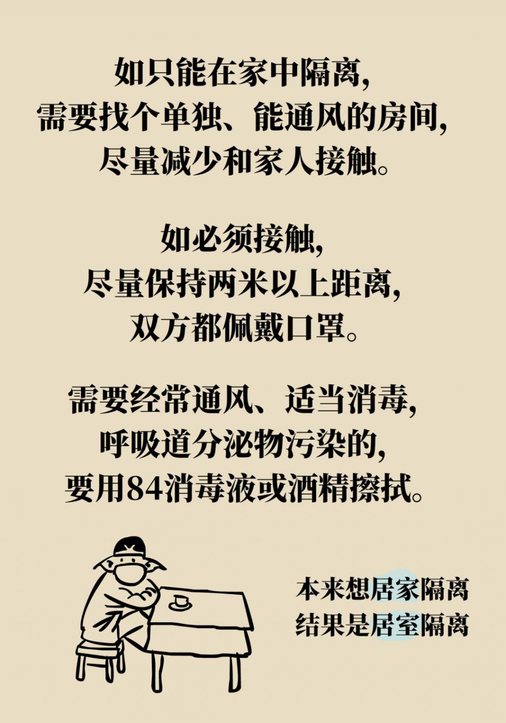 得了新冠到底去不去醫(yī)院？