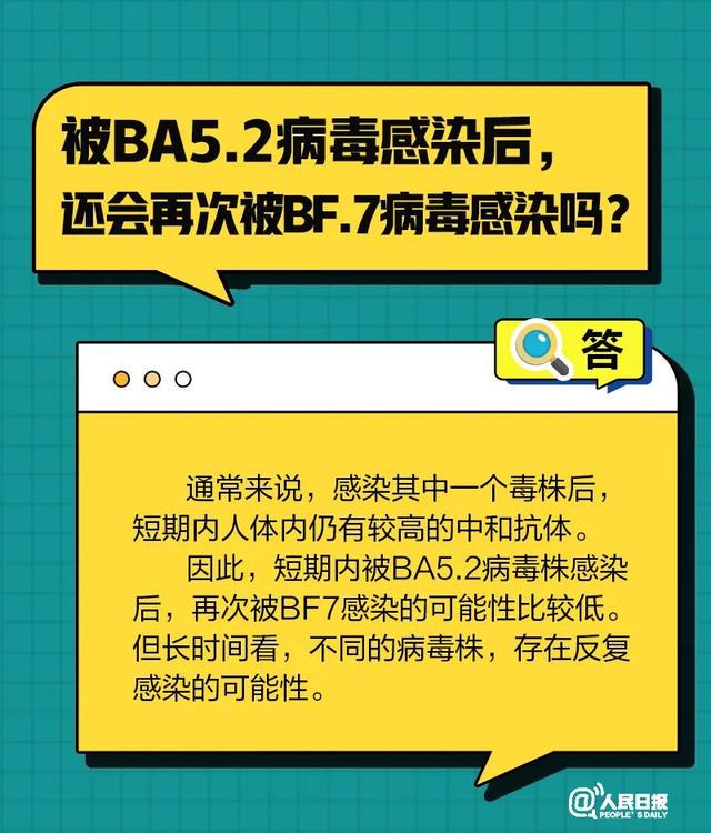 權威解答！事關新冠“復陽”和“再感染”！