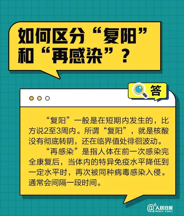 權威解答！事關新冠“復陽”和“再感染”！